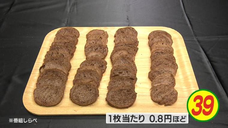 【静岡県浜松市・ヤタロー】平日午前も行列の工場直売店 購入必須は「切り落としバウムクーヘン」と「みみ」