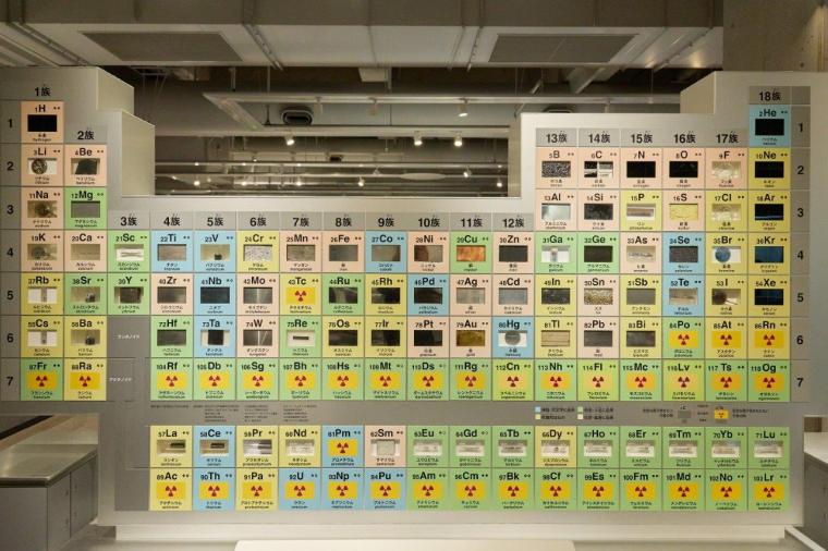 国立科学博物館