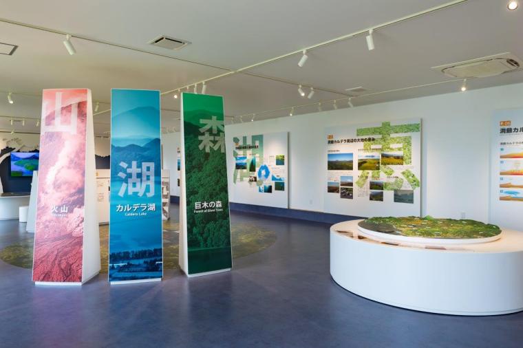 中島・湖の森博物館