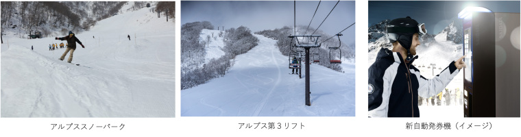 アルプススノーパーク、アルプススノーリフト、新しい券売機イメージ