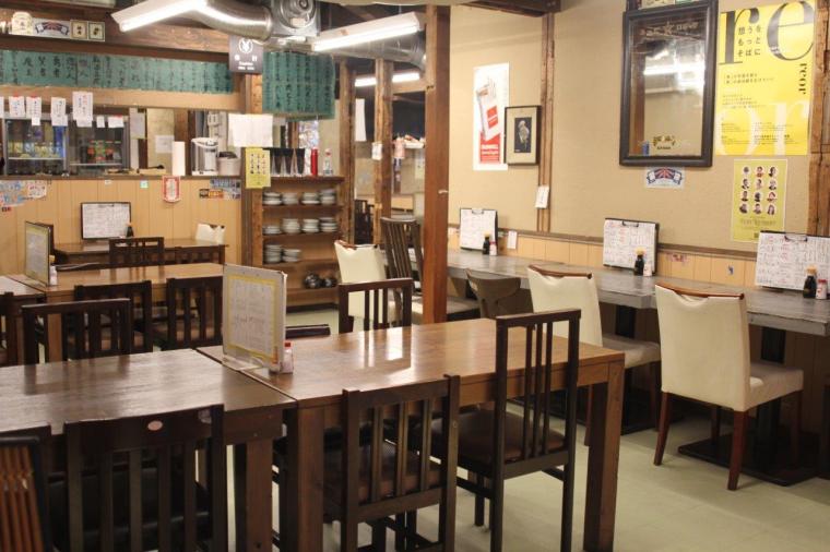 ウラなんば・裏天満