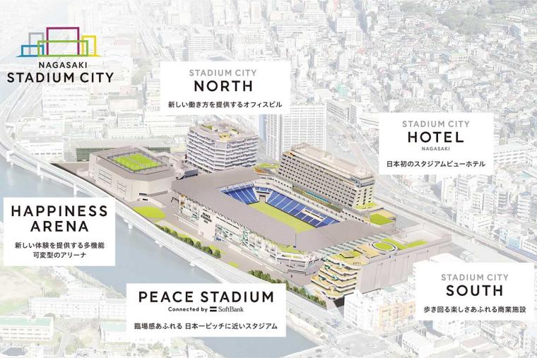 長崎スタジアムシティ全体図