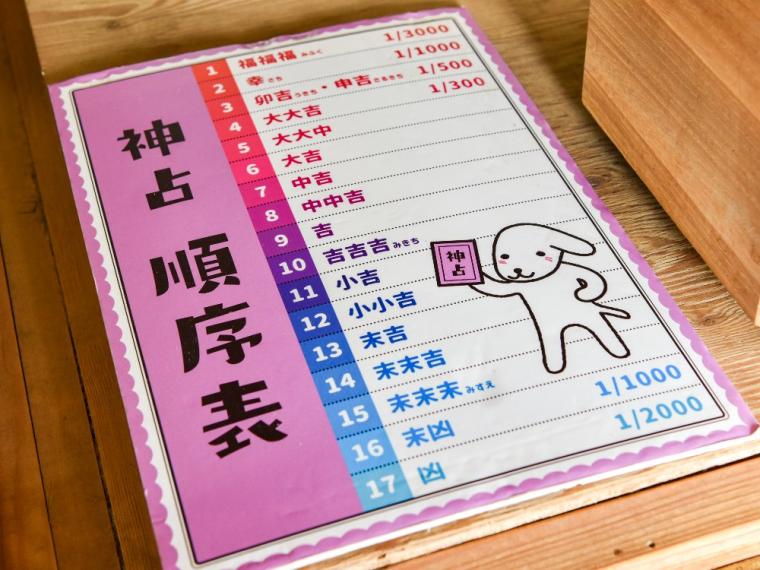 女子旅におすすめ！金沢最古の神社｜石川県金沢市『石浦神社』