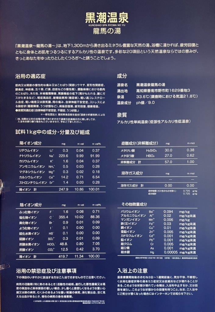 高知県香南市「黒潮温泉 龍馬の湯」 県内トップクラス 20 の効能を持つ天然温泉！