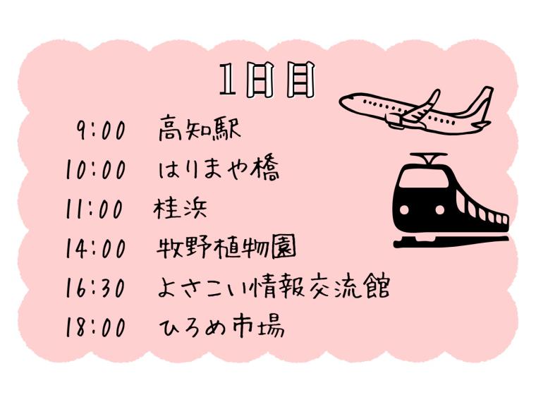 県外出身スタッフおすすめ♪高知定番モデルコース