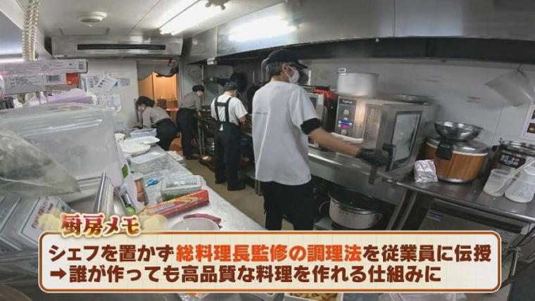 ホテル人気朝食バイキングの裏側に潜入！「何杯でも食べられる」イクラのおいしさの秘密は？【今日ドキッ！】