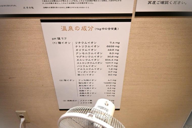 「土佐望月温泉 姫若子の湯」県内最大級の露天風呂に高知初の高濃度人工炭酸泉