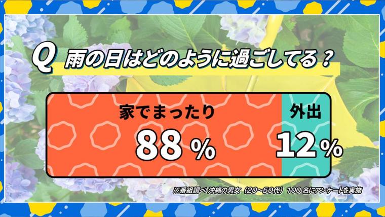 沖縄の雨の日の楽しみ方！人気カフェ巡りやホテルで楽しむエンジョイステイ！