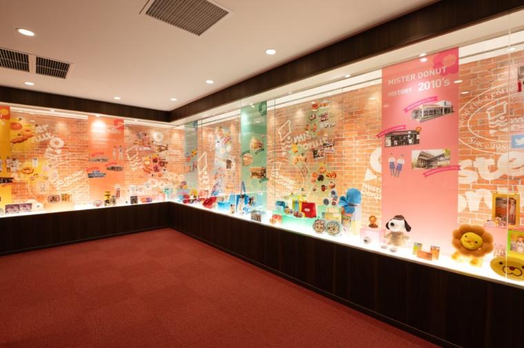 ダスキンミュージアム