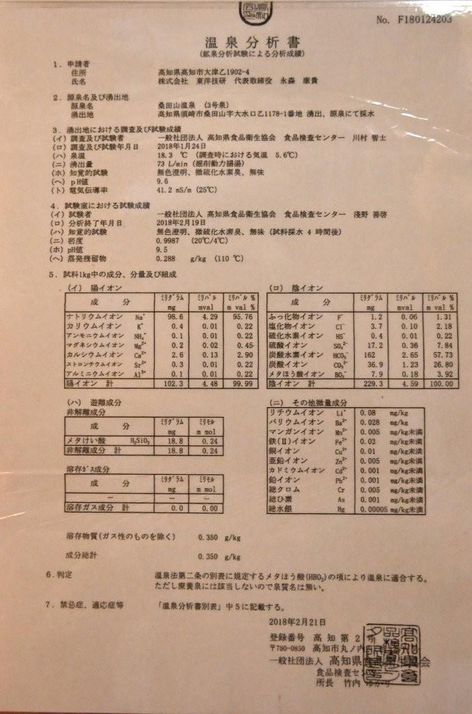 【高知】名湯と評判の須崎の山の中にある隠れ湯「そうだ山温泉 和」