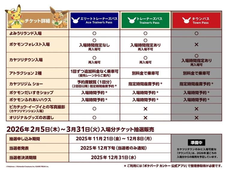 「ポケパーク カントー」チケット情報