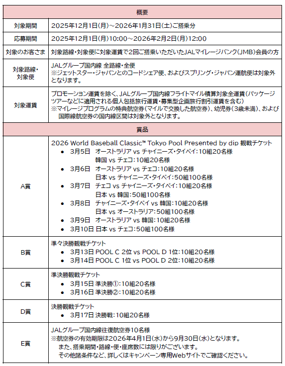 JAL 2026 World Baseball Classic™搭乗キャンペーン