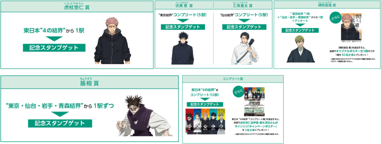 JR東日本『呪術廻戦』スタンプラリー