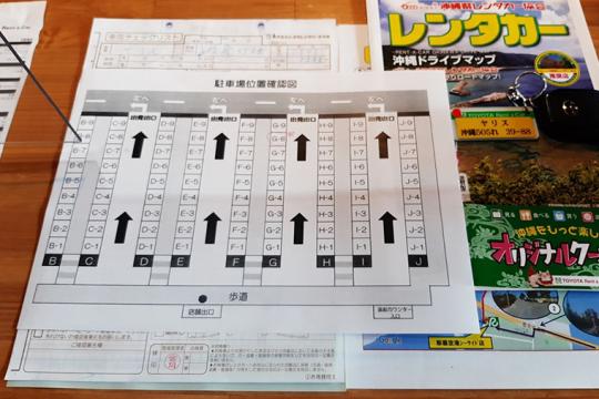 カウンター手続き