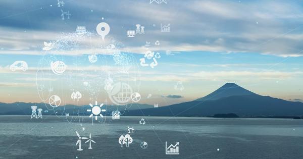 旅行・観光におけるサステナビリティへの意識調査