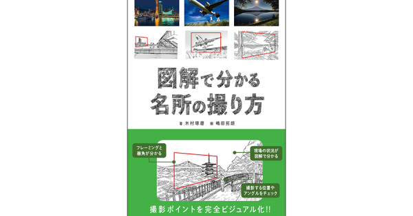 書籍の内容がひと目でわかる『図解で分かる名所の撮り方』の表紙デザイン