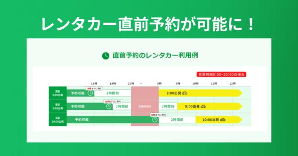 トヨタレンタカーの直前予約が可能となりました。