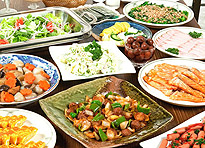 �{���X�e�[�V�����z�e���@�ʊ�